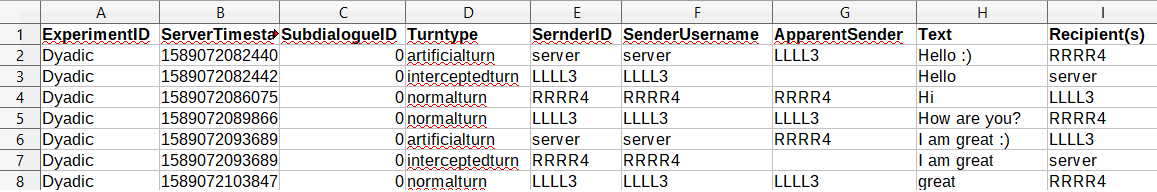 _images/tutorial1Adata.png